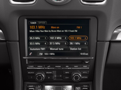 2016 Porsche Cayman S