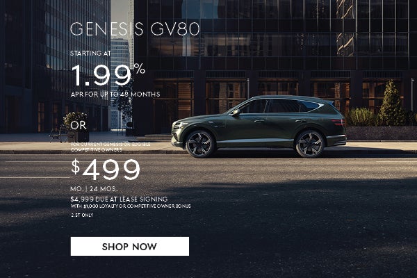 GV80 Lease/APR